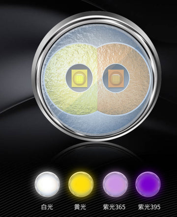 VIP Light White Yellow 365nm 395nm UV Purple light LED Flashlight For Jade Identification